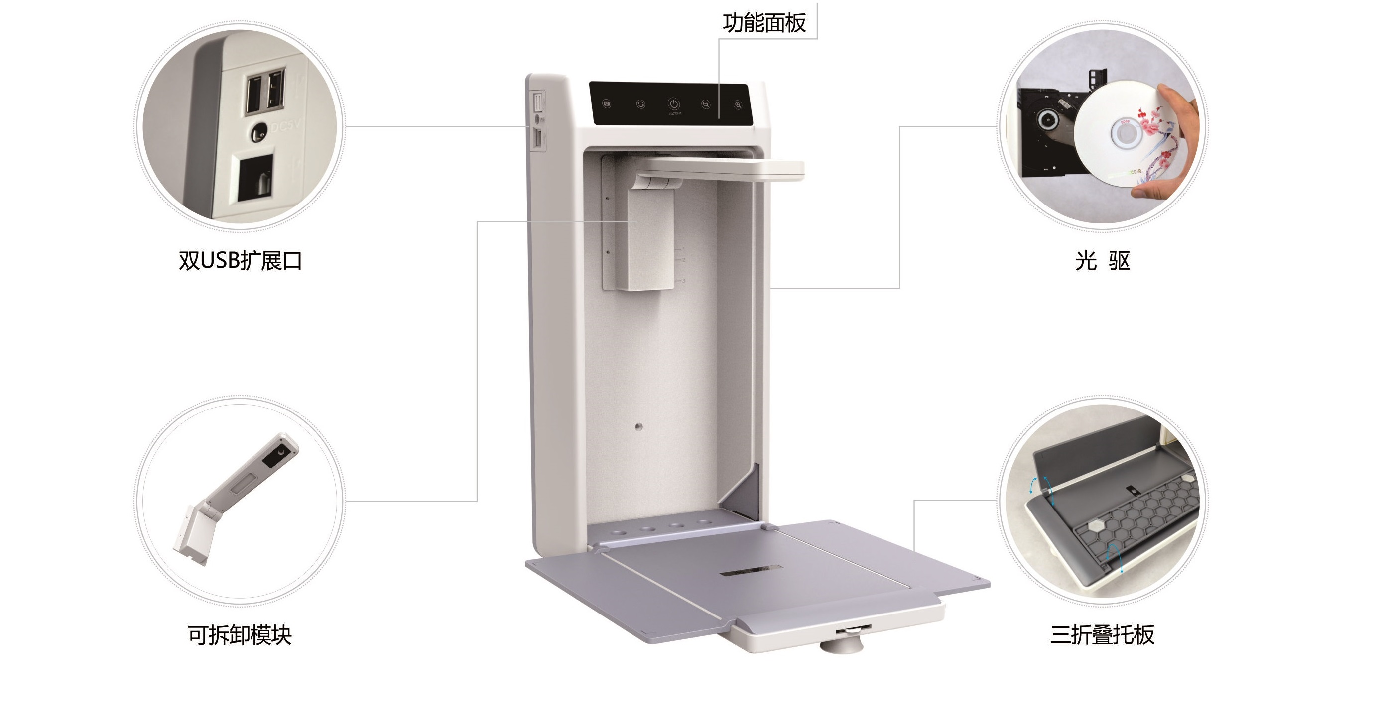 新品介绍——B13壁挂视频展台
